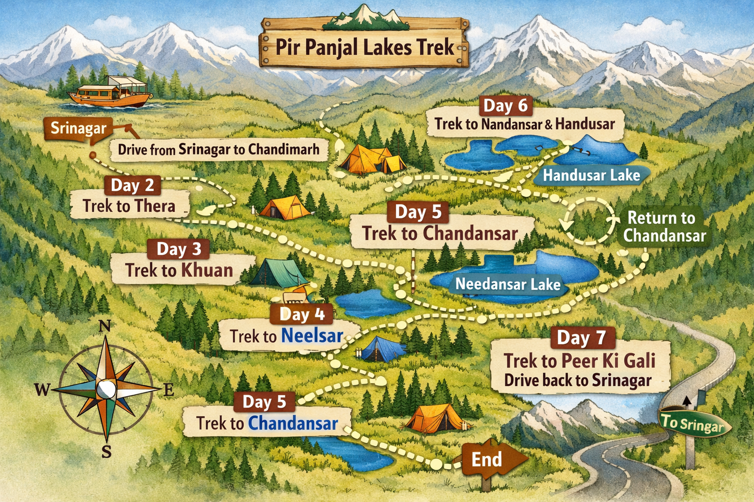 pir panjal lakes trek